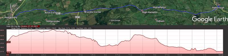 Ruby Run 2019 - Holsworthy to Hatherleigh Route